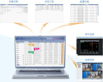 数字质安监综合管理系统
